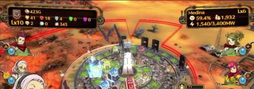 Aegis of Earth: Protonovus Assault