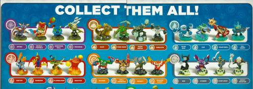 Skylanders Spyro's Adventure