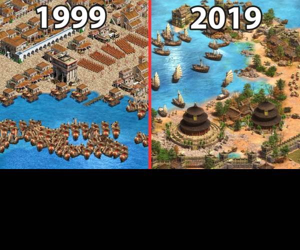 Age of Empires II: Definitive Edition