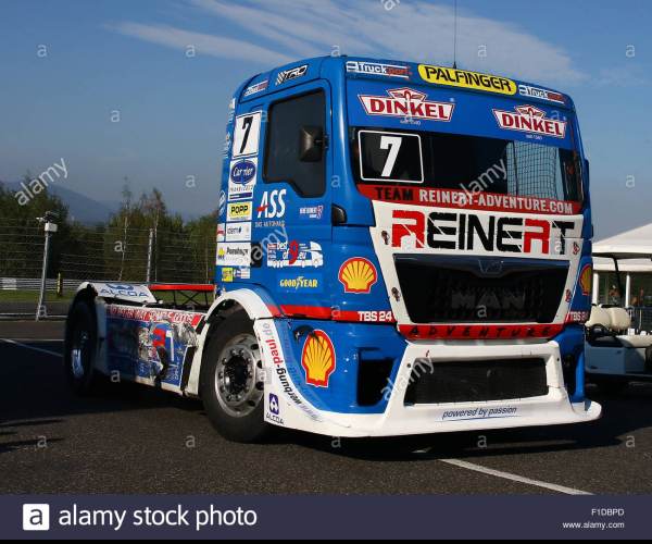 FIA European Truck Racing Championship