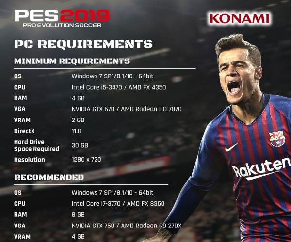 PRO EVOLUTION SOCCER 2019