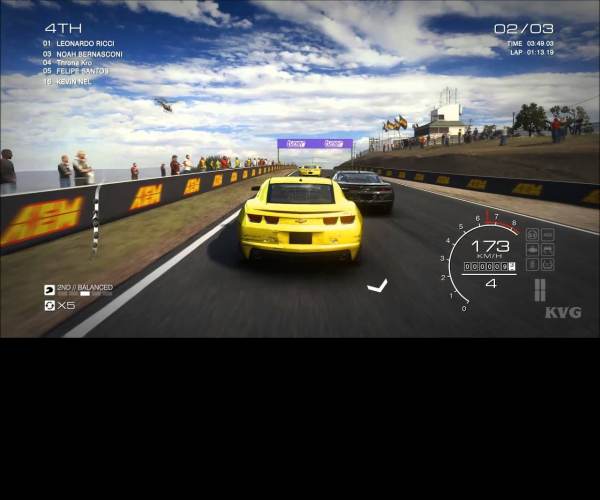GRID: Autosport