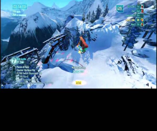 SSX
