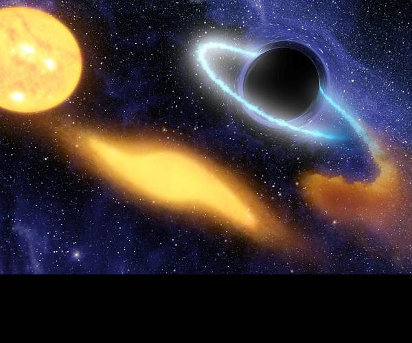 Blackhole