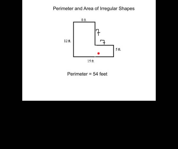 Perimeter