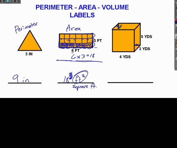 Perimeter