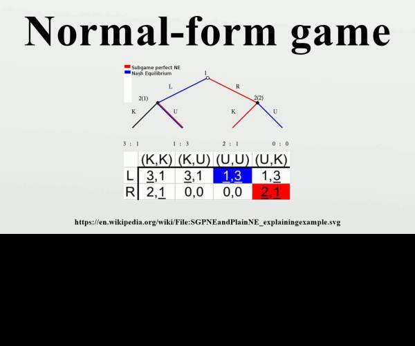 FORM game