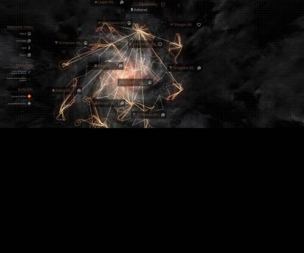 Endless Space 2