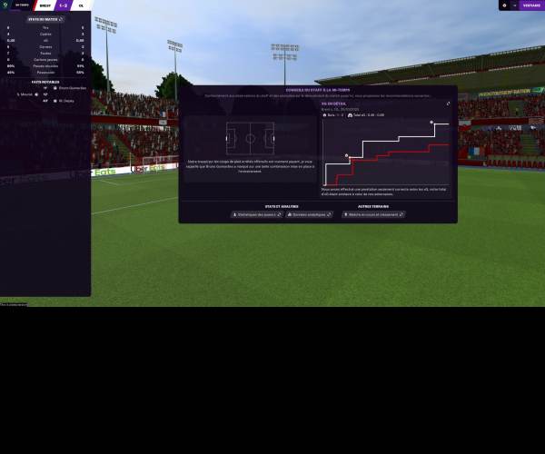 Football Manager 2021