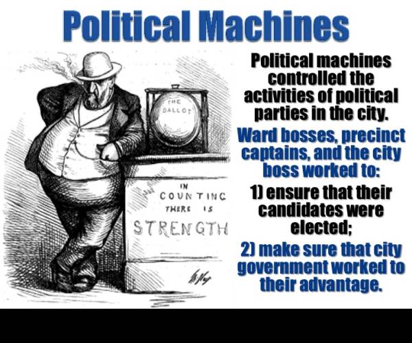 Political Machine