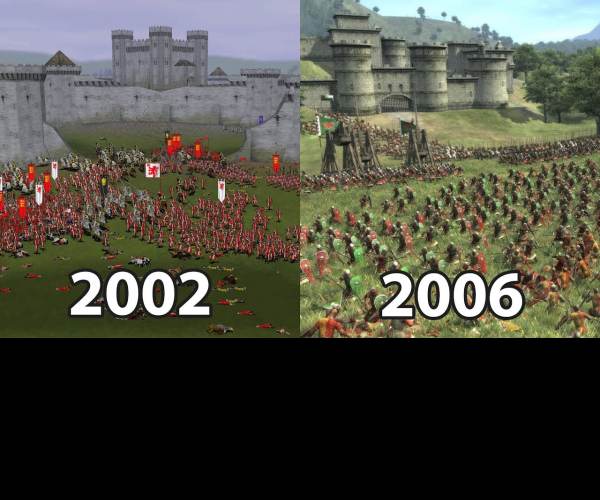 Medieval: Total War