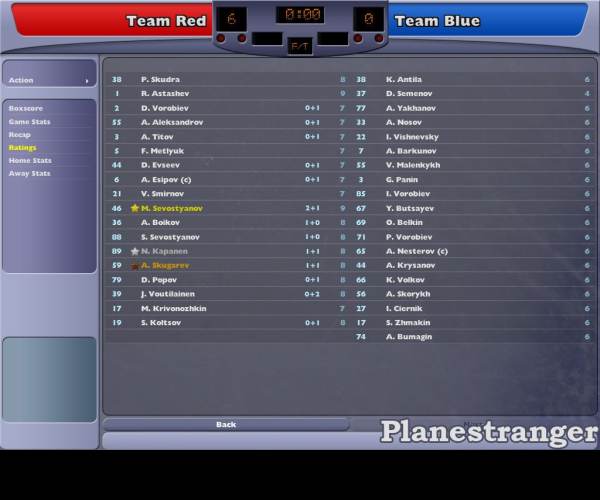NHL Eastside Manager 2005