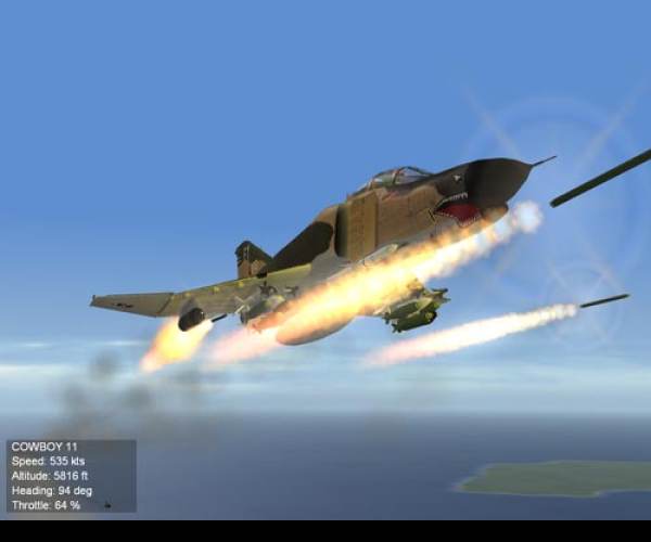 Wings Over Europe: Cold War Gone Hot