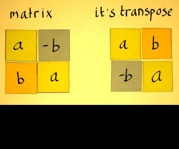 Transpose