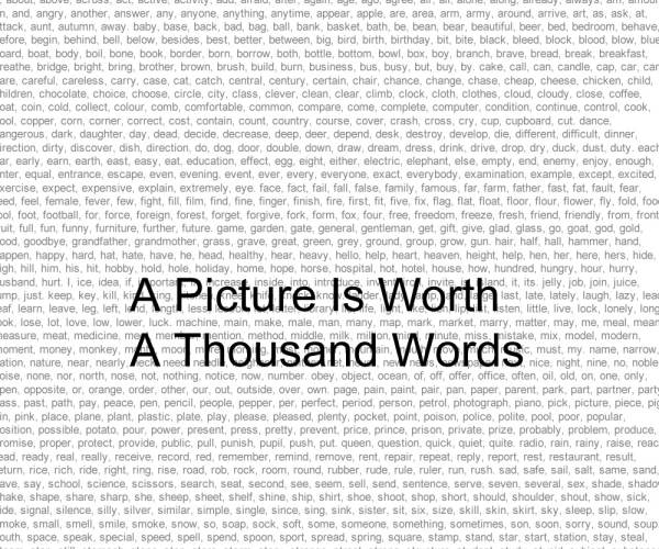 1000 Words