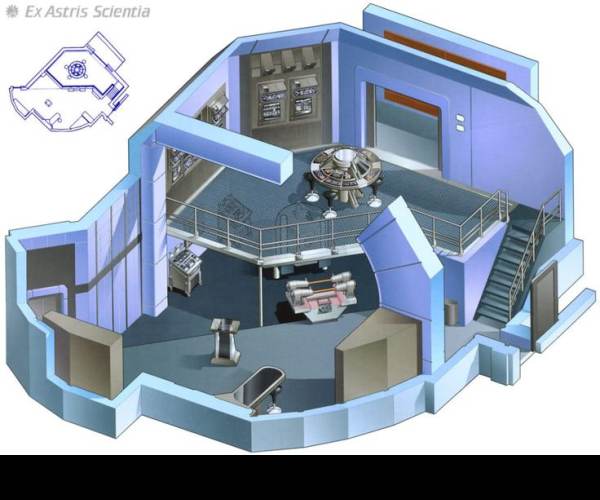 Astro Bubble Secret Lab.