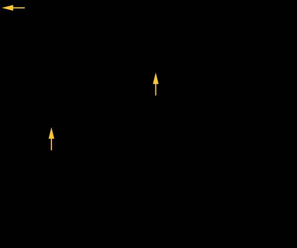 Hot PiXeL