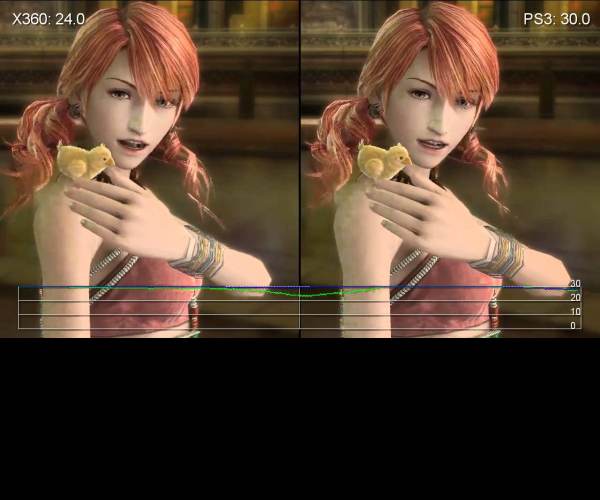 Final Fantasy 13 (PS3)