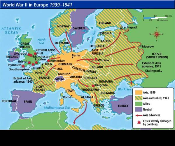 Battle of Europe