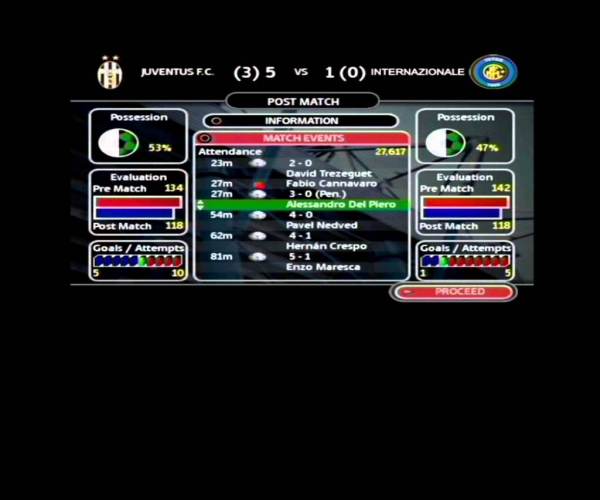 Total Club Manager 2004