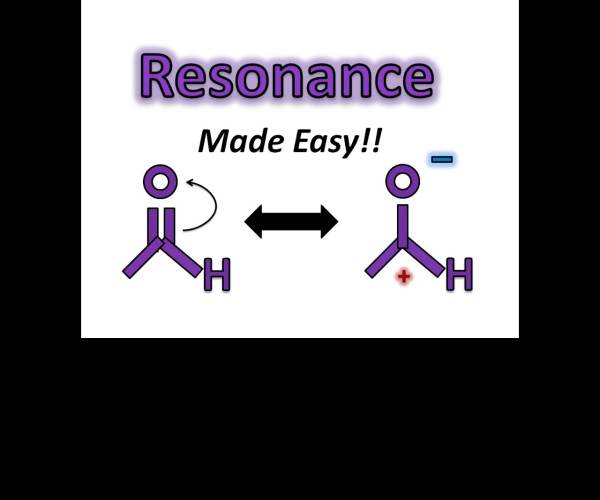 Resonance